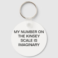 My number on the Kinsey Scale is Imaginary Key cha