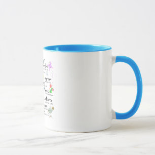 My Prayer For You Mug