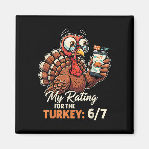 My Rating For The Turkey 6-7 Alpha Gen Meme 67 Tha Magnet