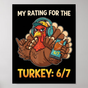 My Rating For The Turkey 6-7 Alpha Gen Meme 67 Tha Poster