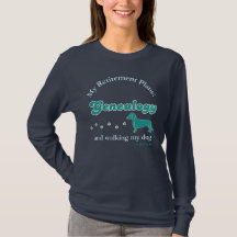 My Retirement Plans: Genealogy & Dog Walking
