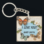 My Scrapbook  Key Ring<br><div class="desc">My Scrapbook - Keychain
Share the scrapbooking with loved ones!</div>
