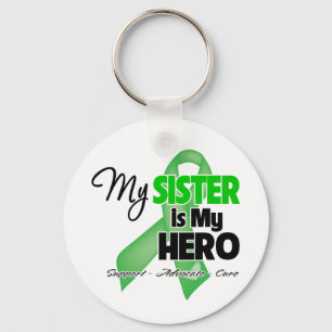 My Sister is My Hero - SCT BMT Key Ring