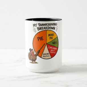 My Thanksgiving Breakdown Turkey Thanksgiving Mug