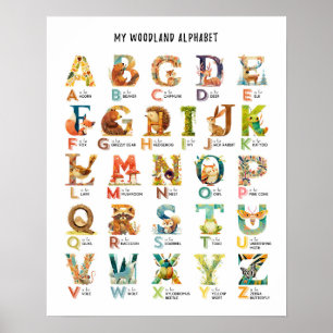My Woodland Animal Alphabet Educational Poster