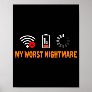 My Worst Funny For Gamers  Poster