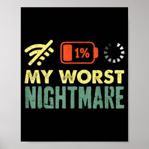 My Worst Low Battery Funny Gamers Humor Men  Poster