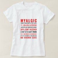 Myalgic Encephalomyelitis (ME) Stats