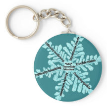 Myasthenia Gravis Awareness Button Keychain