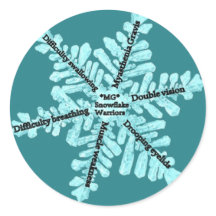 Myasthenia Gravis Awareness Gifts