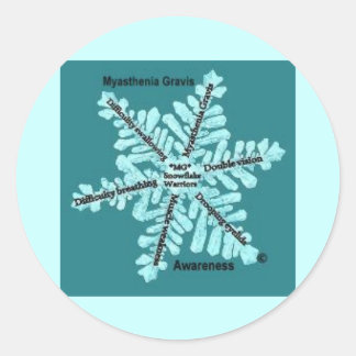 Myasthenia Gravis Awareness Teal Stickers