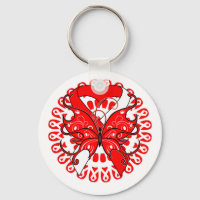 Myelodysplastic Syndromes Butterfly Circle of Ribb