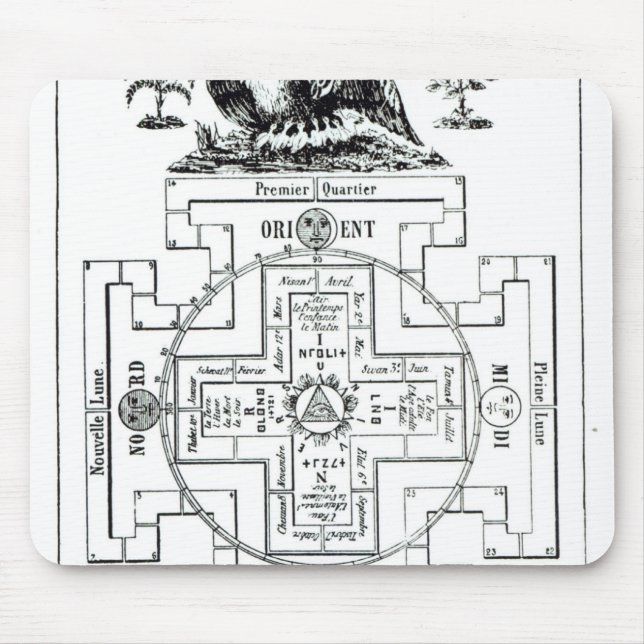 Mystical diagram of Solomon's Mouse Pad (Front)