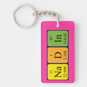 Nadin periodic table name keyring