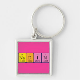 Nadin periodic table name keyring