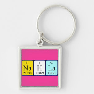Nahla periodic table name keyring