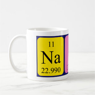 Naila periodic table name mug