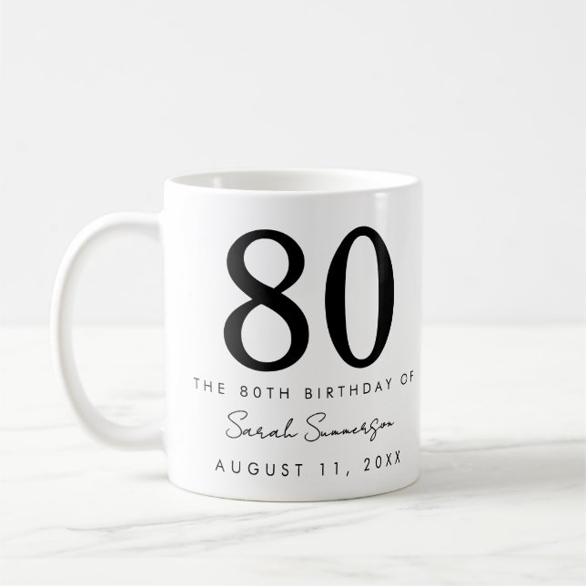 Name Date Eighty 80th Birthday Party Coffee Mug (Left)