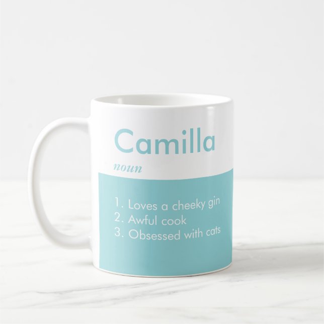 Name Definition Coffee Mug (Left)