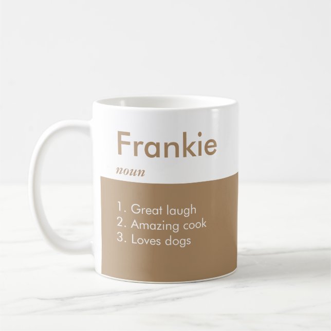 Name Definition Coffee Mug (Left)