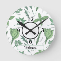 Name, Green Leafy Vegs & Herbs 8-in Acrylic