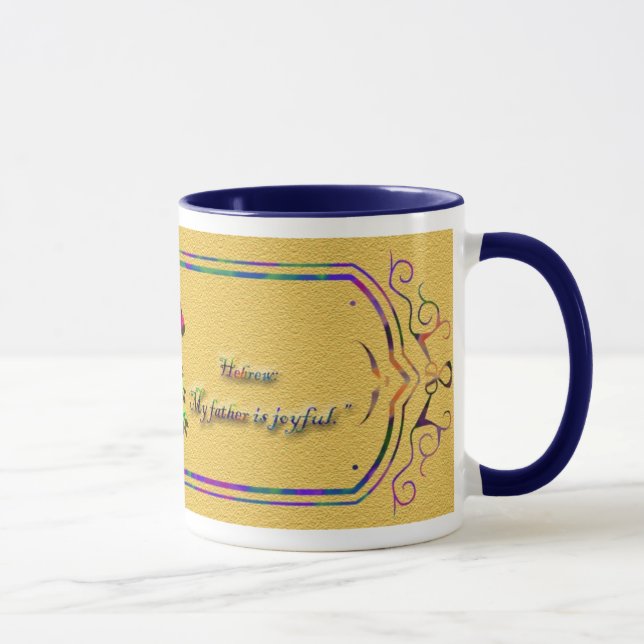 Name Origin & Meaning Mugs (Right)