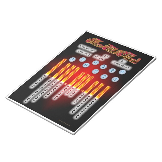 Name That Place Value Notepad (Angled)