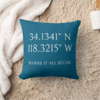 Name with GPS Coordinates and Photo Personalised