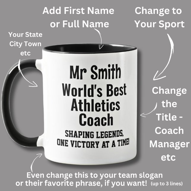 Name, Worlds Best Athletics Track & Field Coach Mug (Creator Uploaded)