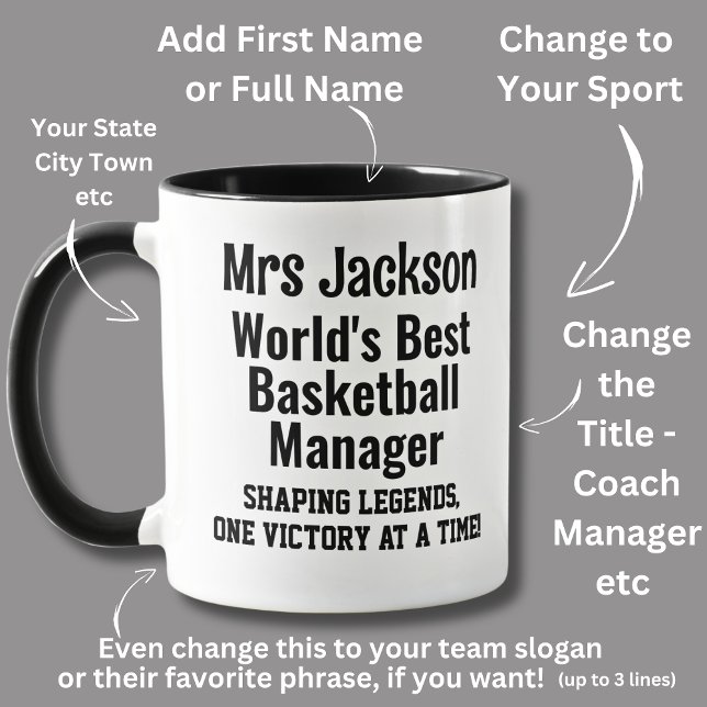 Name, Worlds Best Basketball Team Manager  Mug (Creator Uploaded)