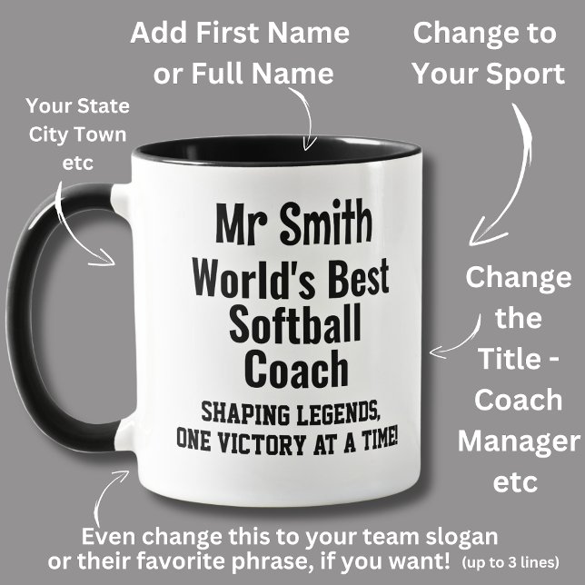 Name, Worlds Best Softball Coach - Legends Mug (Creator Uploaded)