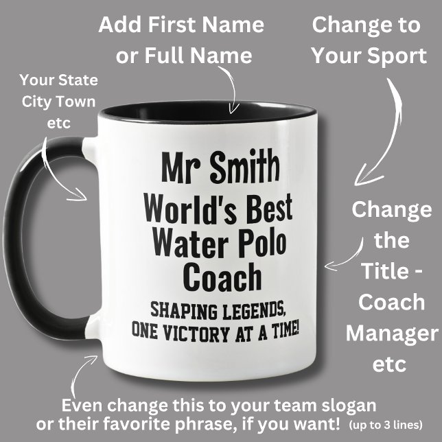 Name, Worlds Best Water Polo Coach  Mug (Creator Uploaded)