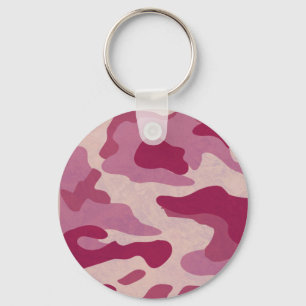 Name Your Keychain