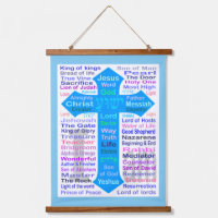 Names of God and Jesus  