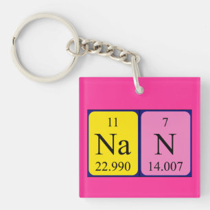 Nan periodic table name keyring