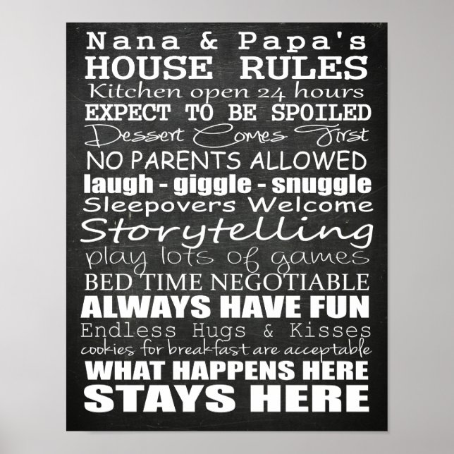 Nana & Papa's House Rules Chalkboard Poster (Front)