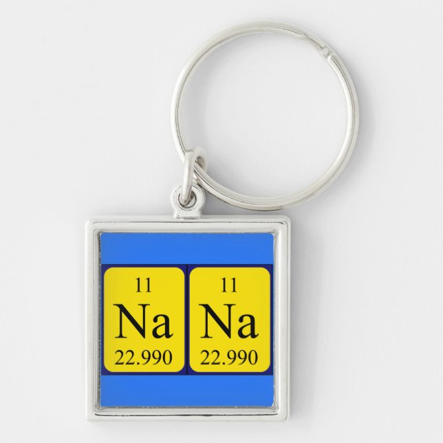 Nana periodic table name keyring (Front)