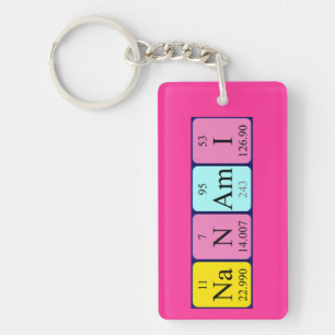 Nanami periodic table name keyring