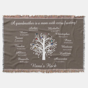 Nana's Flock, Grandmother's Keepsake, Personalise Throw Blanket