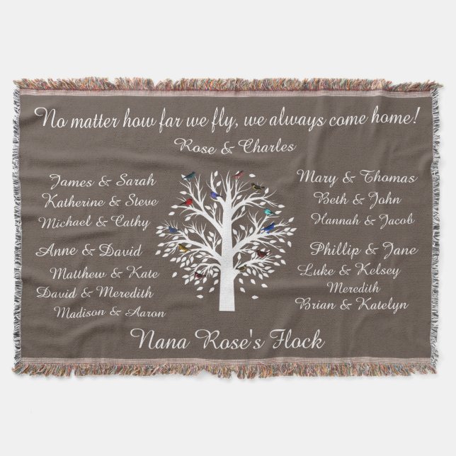 Nana's Flock, keepsake family tree, Personalised Throw Blanket (Front)