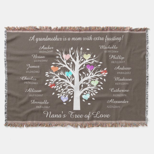 Nana's Tree of Love! Personalised Keepsake Throw Blanket (Front)