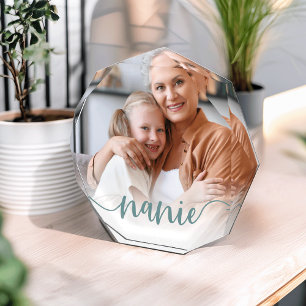 Nanie   Grandma Script Overlay Photo Block