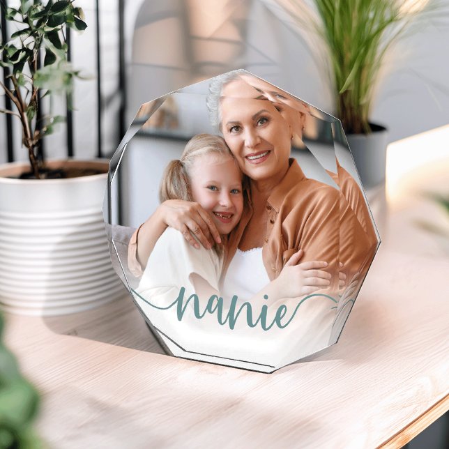 Nanie | Grandma Script Overlay Photo Block (Creator Uploaded)