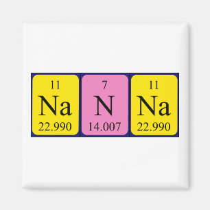 Nanna periodic table name magnet