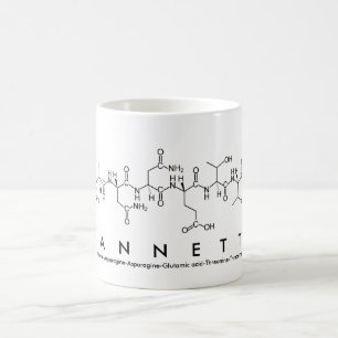 Nannette peptide name mug
