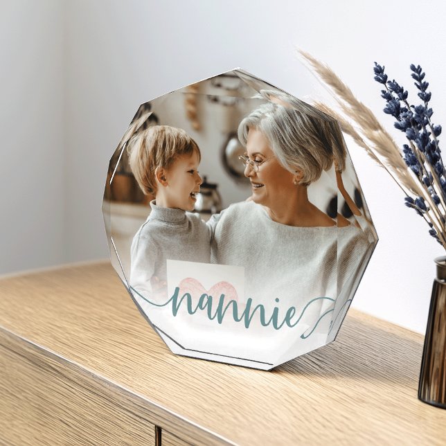 Nannie | Grandma Script Overlay Photo Block (Creator Uploaded)