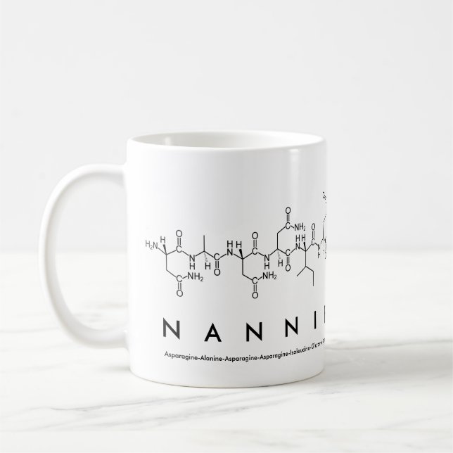 Nannie peptide name mug (Left)