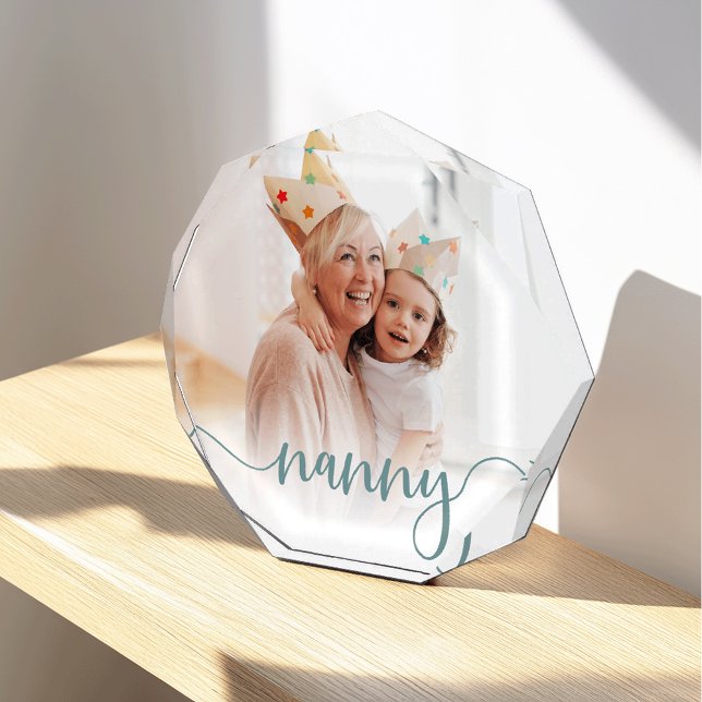 Nanny | Grandma Script Overlay Photo Block (Creator Uploaded)