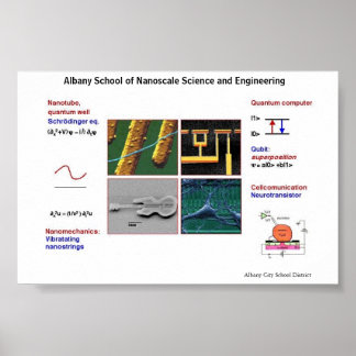 Nanotechnology I Poster