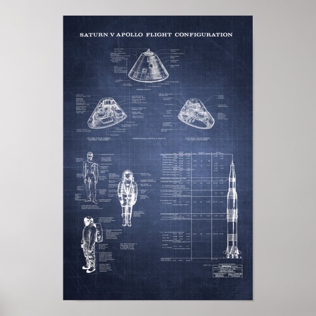 NASA Apollo Saturn V Spacecraft Command Module Poster (Front)